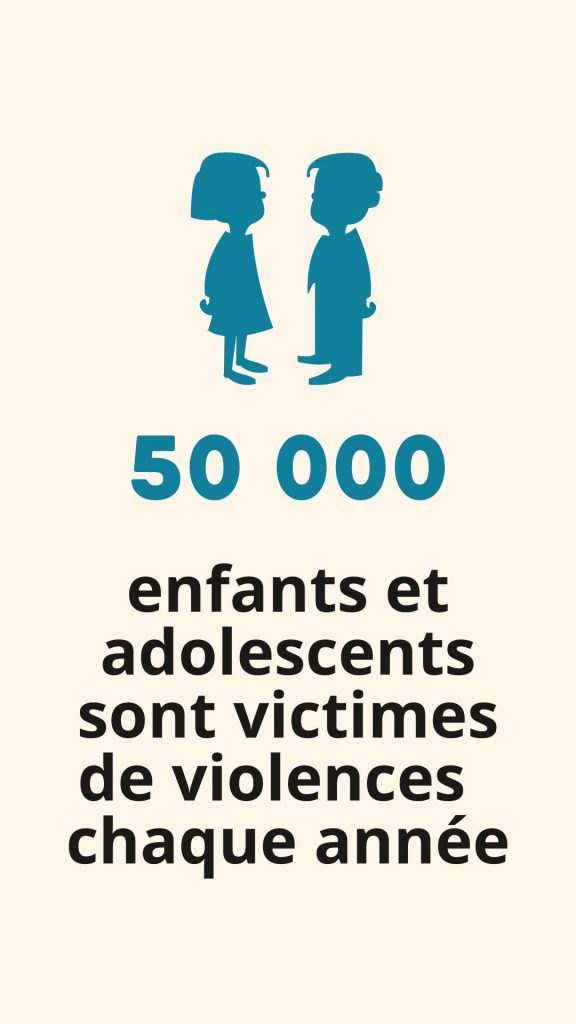 50 000 enfants et adolescents sont victimes de violences en France chaque année