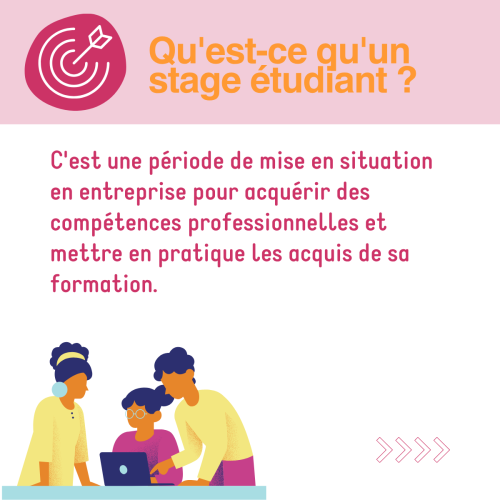 Qu'est-ce qu'un stage étdudiant ? C'est une période de mise en situation en entreprise pour acquérir des compétences professionnelles et mettre en pratique les acquis de sa formation.