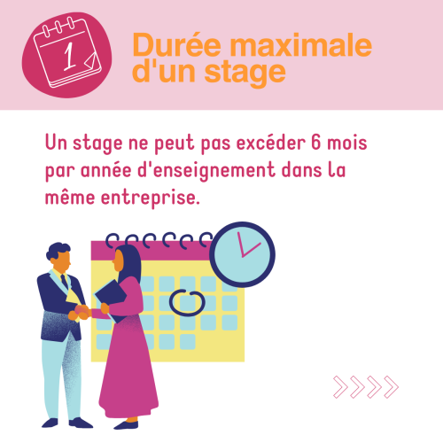 Durée maximale d'un stage Un stage ne peut pas excéder 6 mois par année d'enseignement dans la même entreprise.